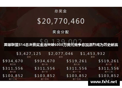 英雄联盟S14总决赛奖金池突破6000万美元竞争愈加激烈成为历史新高