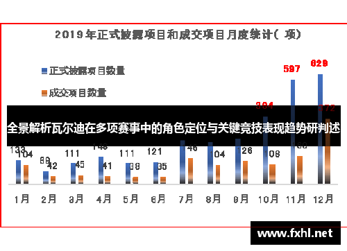 全景解析瓦尔迪在多项赛事中的角色定位与关键竞技表现趋势研判述